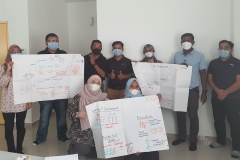 23-June-2022-Team-Building-Activity-scaled-e1741097716459